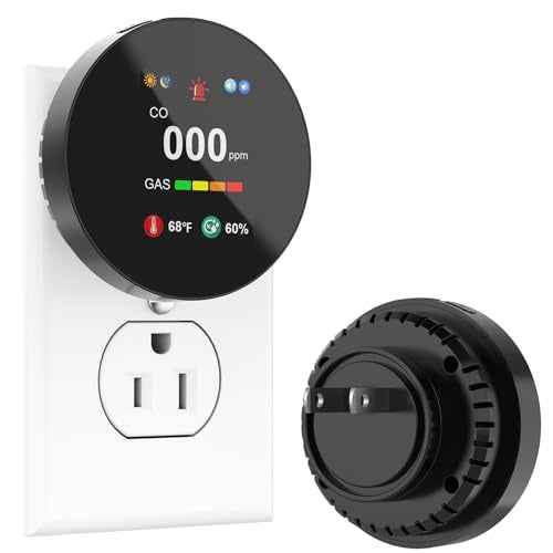 Combination Gas & Carbon Monoxide Detector Plug in, 4-in-1 Natural Gas Leak & Carbon Monoxide Alarm, Dual Sensor CO Detector & Gas Detector, with Temperature(¡ÆF) & Humidity for Home, RV