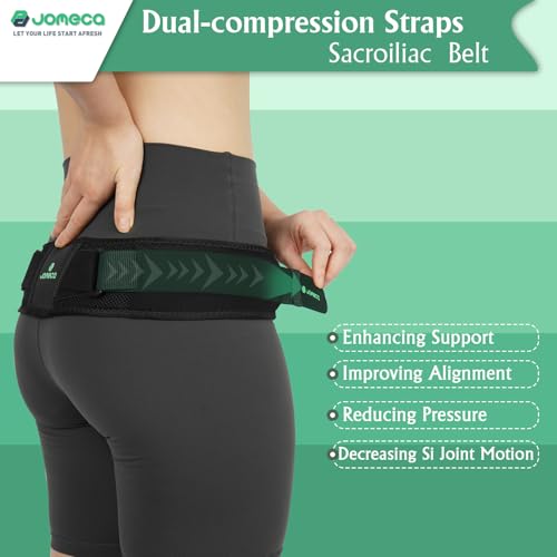 Sacroiliac SI Joint Hip Belt for Women and Men - Adjustable Compression Pelvic Belt Support Hip Brace for SI Joint Dysfunction, Sciatica (Small)