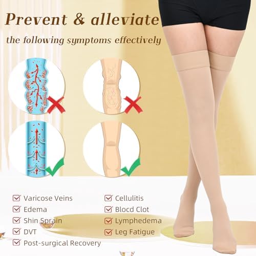 Compression Stockings for Women & Men, 20-30mmHg Thigh High Compression Socks for Varicose Veins, Swelling, Pregnant