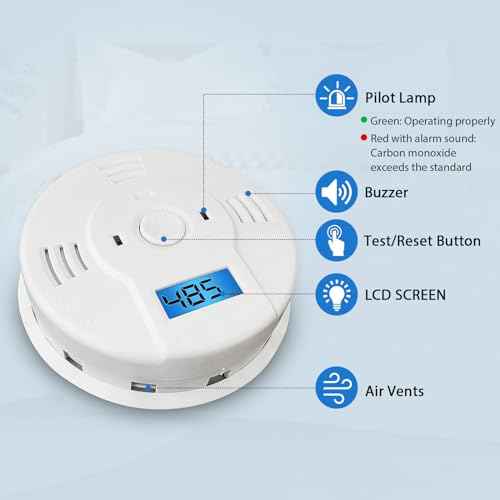 Shackcom Combination Smoke and Carbon Monoxide Detector, 5-Year Battery Smoke Alarm with LCD Display for Home, 1 Pack, White