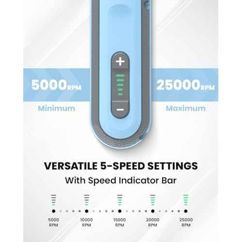 Cordless Rotary Tool 4V Pro, 5-Speed Rotary Tool Kit for Artists & DIYers - LED Display - Beginner Friendly - 18 Upgraded Accessories (Blue)
