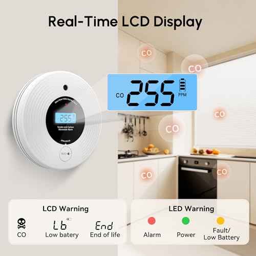 Smoke Detector Carbon Monoxide Detector Combo 10 Year Battery, KARUOTOP Smoke Alarm CO Detector with Large Display, Adhesive or Screw Installation