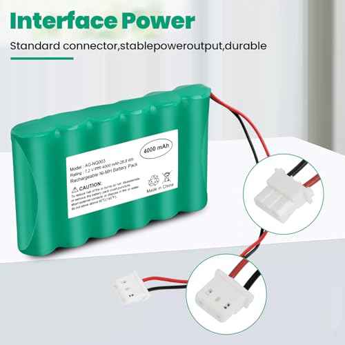 Futurebatt 300-03866 Battery Compatible with Honeywell Alarm£¬ Lyric Keypad LCP500-L, LYNXRCHKIT-SHA, OSA214, LCP500-4B£¬Lyric Controller