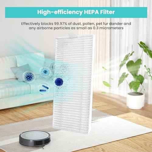 Lefant 4PCS Hepa Filter Replacement Accessories for Lefant M310/M320 Robot Vacuum Cleaner