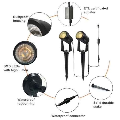 SUNTHIN Outdoor Landscape Lighting, 6 Pack Outdoor Spot Lights with Transformer for Yard, Plant, Lawn, Tree, Flags, House, Garden, Fence Use, IP65 Waterproof & Connectable