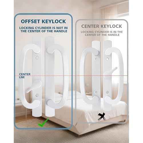 Offset Sliding Patio Door Handle Set with Mortise Lock & Keys | 45¡Æ Keyway | Fits 1-3/8" to 2" Doors | 3-15/16" Hole Spacing | Zinc Alloy | Non-Handed | Matte White Diecast