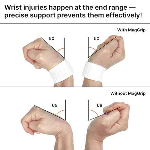 Aider MagGrip Waterproof Wrist Brace ? Magnetic Strap, Quick Wear, Free Size, Fits Left & Right ? Pain Relief for TFCC, CTS, Carpal Tunnel, Injury Recovery (Black)