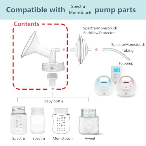 Momstouch 16mm Flange and Duckbill Valve Compatible with Spectra S1 S2 9 Plus Breastpump Replacement to Spectra Pump Parts, Not Original, Replace Accessories.