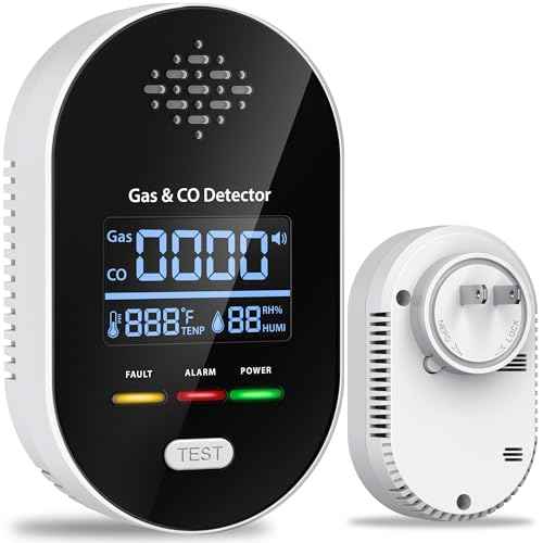 Carbon Monoxide Detectors Plug-in,4-in-1 Portable Gas & Co Detector Plug in with Fahrenheit(¡ÆF) & Humidity,Carbon Monoxide Monitor Alarm for RV Travel Home Basement Hotel (Gas & Co)