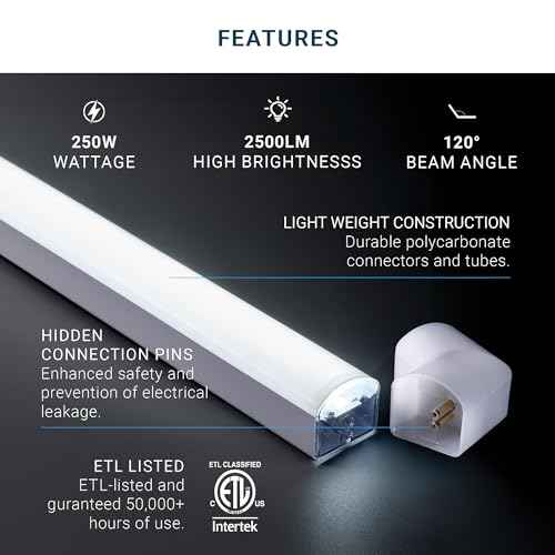 PARMIDA Hexagon LED Garage Lights, Ultra Bright 250W, 25000LM, ETL/FCC, Honeycomb Modern Ceiling Lighting System for Car Detailing Garage, Workshop, Gym, Shop, Basement (25 Pack, 5 Grids - 6000K)