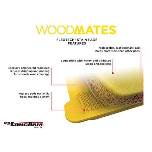 Mr. LongArm 0365 Woodmates Contour Stain Applicator Replacement Pad