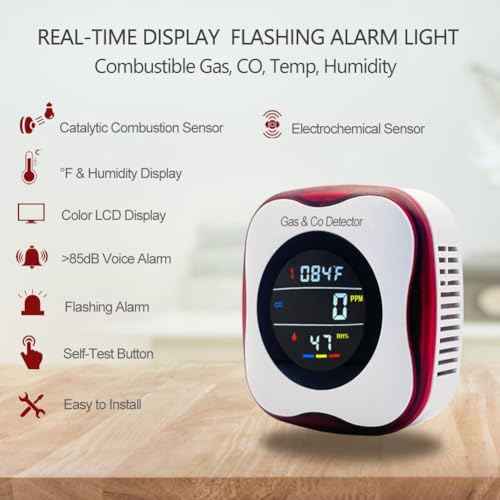 Plug in Carbon Monoxide & Natural Gas Detectors, KH Alert Combination CO Detector & Combustible Gas Detector with Temperature Humidity, Portable CO & Natural Gas Detector with Sound Light Warning