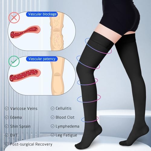 Compression Stockings for Women & Men, 15-20 mmHg Thigh High Compression socks, Medical Graduated Compression Support for Edema, Varicose Veins, Swelling