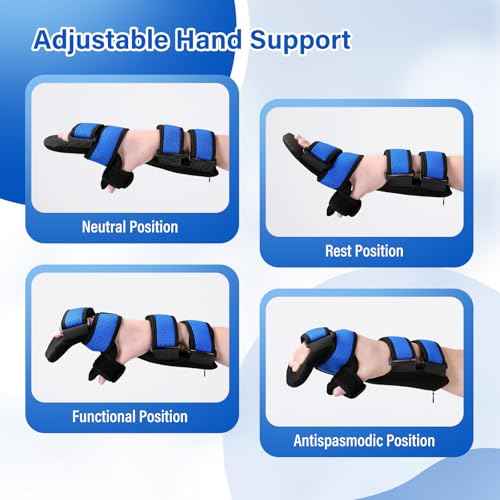 Resting Hand Splint, Hand Contracture Splint for Carpel Tunnel, Stroke Recovery, Arthritis, Tendinitis-Functional Support (Right, Medium)
