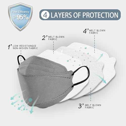 Disposable Cup Face Masks Cup Dust Sport Face Masks With Breathing Valve