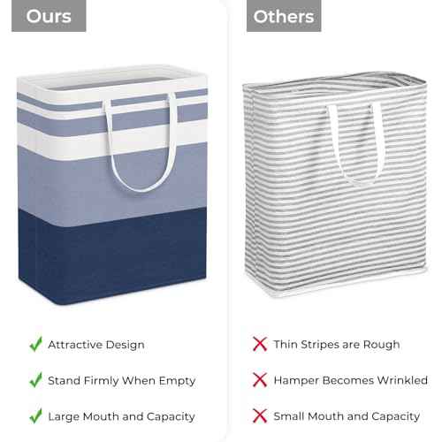 HomeHacks 2-Pack Large Laundry Basket, Waterproof, Freestanding Laundry Hamper, Collapsible Tall Clothes Hamper with Extended Handles for Clothes Toys in the Dorm and Family (Blue, 125L)