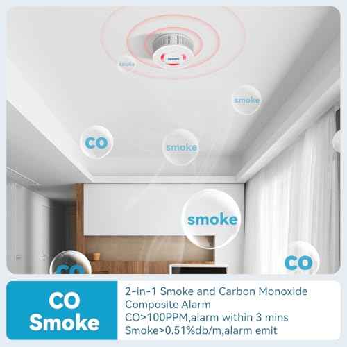 Smoke Detector Carbon Monoxide Gas Alarm, Fire Carbon Monoxide (CO) Detector 2 in 1 with Digital Display and Sound Light Alarm, Battery Operated Suitable for Bedroom Warehouse Kitchen or RV Travel