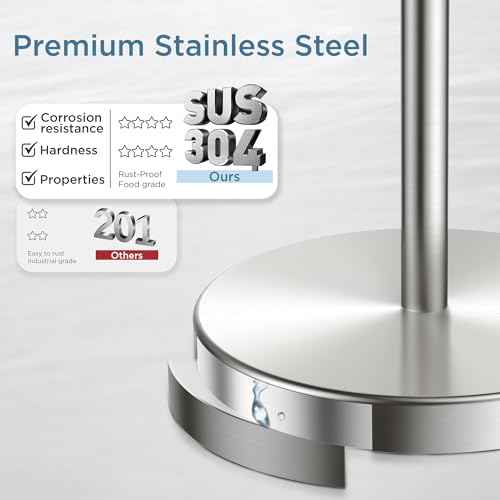 Toilet Paper Holder Stand Adjustable, Freestanding Tissue Roll Holder for Bathroom, Pivoting Design, Durable SUS 304 Stainless Steel and Weighted Base Toilet Paper Storage Holder, Brushed Nickel