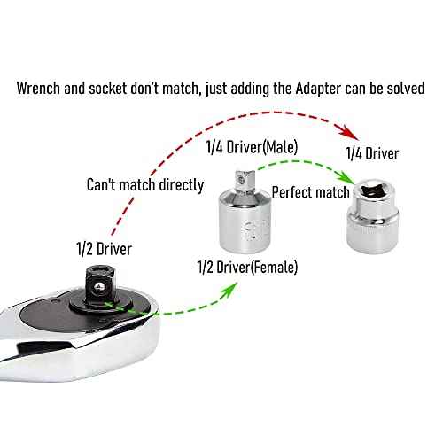 Socket Adapter 1/2" Drive (F) to 1/4"(M), CR-V, Female to Male