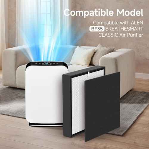 BF35 H13 Grade True HEPA Replacement Filter Compatible with BreatheSmart Classic BF35 Air Cleaner Purifier for Longer Usage,2 x HEPA Filters + 2 ¡¿ Carbon Pre-Filters