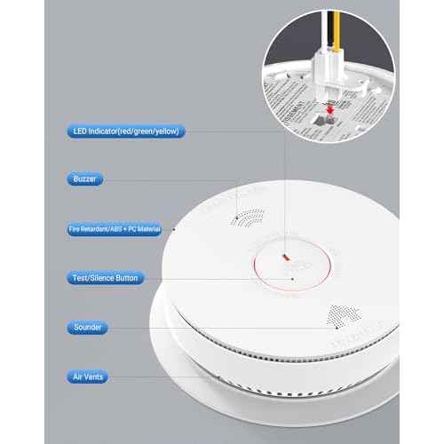 SITERWELL Hardwired Interconnected Smoke Detector Carbon Monoxide Detector Combo with 2 AA Batteries Back Up, 2 in 1 Smoke and CO Detector with Voice Alert, Smoke and CO Alarm with Self-Check, 1 Pack