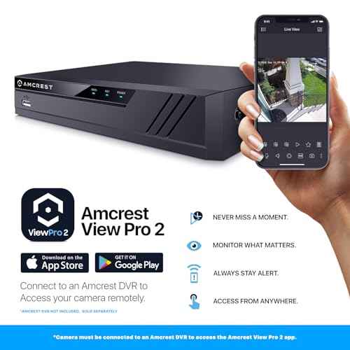 Amcrest Analog Outdoor Security Camera Dome 2MP 1080P @ 30fps, Quadbrid, 129¡Æ FOV, White (Not an IP Camera) (DVR Required, Not Included) AMC1080DM28-W