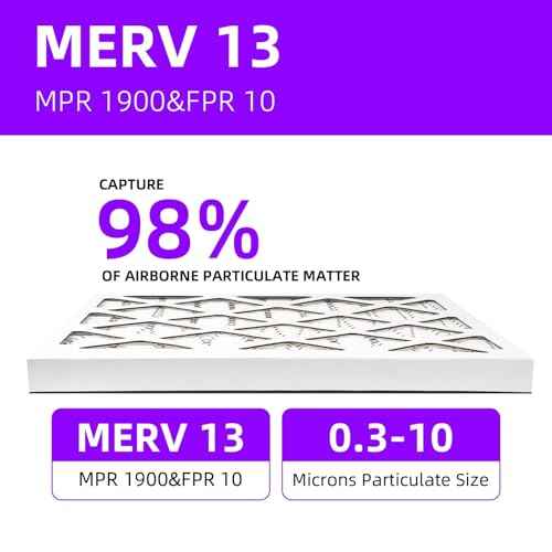 16x24x1 MERV 13 (6-Pack) Pleated Air Filter (Actual Size: 15.75"x23.75"x0.75") MPR 1900 & FPR 10, Furnace Air Filters,16x24x1 air filter