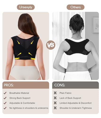 URSEXYLY Upper Back Brace for Women Breathable Posture Corrector Posture Support Back Straightener Pain Relief(Black,S)