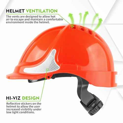 GREEN DEVIL Chainsaw Safety Protective Helmet Forestry Helmet with Build-in Visor Mesh Face Shield Ear Muffs 4 in 1 Ideal for Arborist Tree Work DIY Outdoor Logging Hard hat