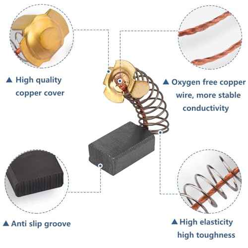 40pcs 10 Sizes Electric Motor Carbon Brushes for Replacement Repair Power Tools and Motors Part Such as Electric Hammer Drills, Circular Saws, Angle Grinders