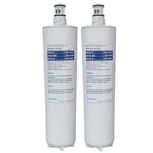 HF20-S Compatible with 3M¢ç HF20-S HF20-MS HF25-S (2 Pack)