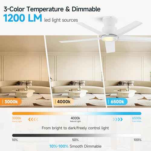 ocioc 44 inch Ceiling Fans with Lights and Remote, Dimmable Ceiling Fans with Reversible Quiet DC Motor, Flush Mount, 3CCT, White Ceiling Fan for Bedroom Living room Indoor/Outdoor