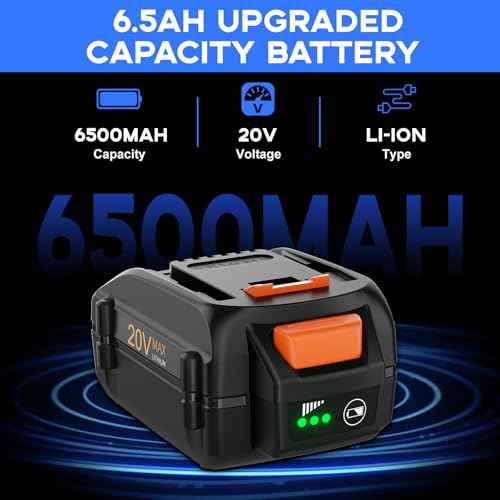 Upgraded 6.5Ah for Worx Battery 20V WA3525 for Worx 20V Max Power Share Battery WA3575 WA3520 WA3578 WA3674 WA3669 WG323 WG261 Lawn Mower Weed Eater Trimmer Blower Fan Lithium-ion