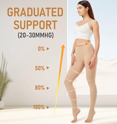 NURCOM Medical Compression Pantyhose for Women Men, 20-30 mmHg Graduated Support Tights, Closed Toe Compression Leggings