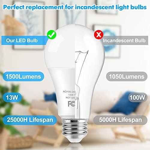 LED Light Bulbs, 100 Watt Equivalent A19 LED Bulbs, 13W 5000K Daylight White 1500 Lumens Non-Dimmable Bright E26 Edison Medium Screw Bulbs for Home Bedroom Living Room Office Outdoor Lamp, 30-Pack