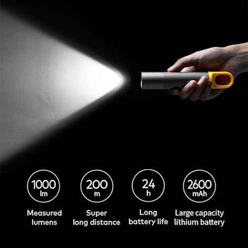 HOTO Flashlight Lite, Zoomable, LED, USB-C Rechargeable, 1000 Lumens, 5 Modes (SOS & Strobe), Tactical & Portable Handheld Flash Light for Camping, Emergencies, Home Use, etc