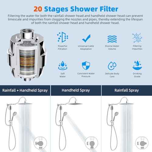 Hibbent All Metal 10'' Filtered Rainfall Shower Head Combo for Easy Reach, High Pressure Shower Head System, Handheld Showerhead, Adjustable Holder, 18'' Extension Arm, Shower Filter, 7-spray, Chrome
