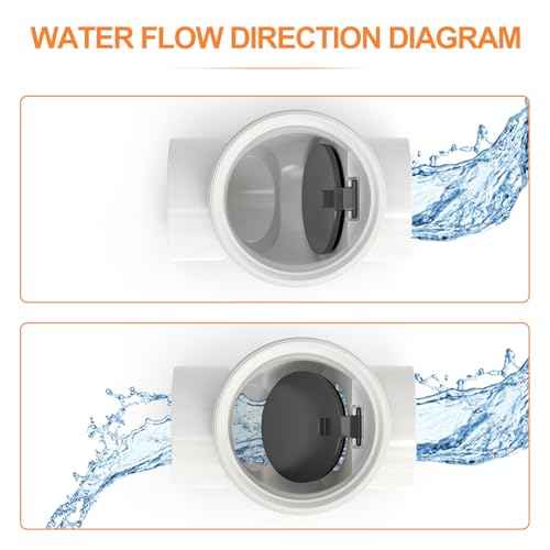 GASHER 4" PVC Backflow Preventer Valve, Sewer Check Back Flow Preventer Drain Backflow Preventer Valve for a Variety Of Drainage Systems