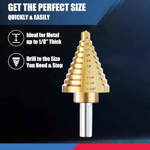 Titanium Coated HSS Step Drill Bit ? 10 Sizes (1/4" to 1-3/8") | High-Speed Steel Unibit for Metal & Plastic Sheet Drilling