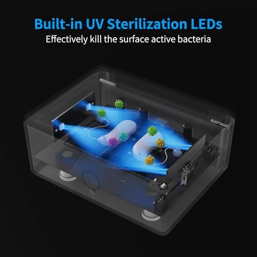 Hearing Aid Dryer, World's Fastest Dehumidifier for Hearing Aids Amplifier, UV-C Ultraviolet Light Cleaner Box, 30-min Quick Dry Ultra-Silent Portable for Seniors Adults