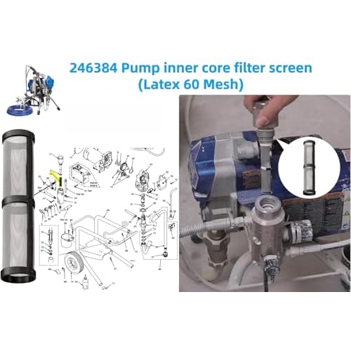 246384 Airless Paint Sprayer Filter 390 395 490 495 595 Pump Manifold Strainer 60 mesh 5 Pieces Compatible with Graco 246384 for Airless Paint Sprayers£¨5pack£©