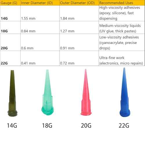 14GA Tip Tapered Plastic Dispensing Needles 110pcs Precision Glue Applicator Tips for Industrial, Craft DIY Projects Durable for Consistent Flow