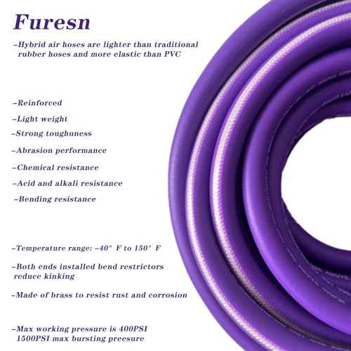 Air Hose 3/8 in x 100 ft, Heavy Duty, Lightweight, Kink Resistant, Hybrid Air Compressor Hose with 1/4 in Solid Brass Male Fittings, Bend Restrictors, 400 PSI(100FT, Purple White)