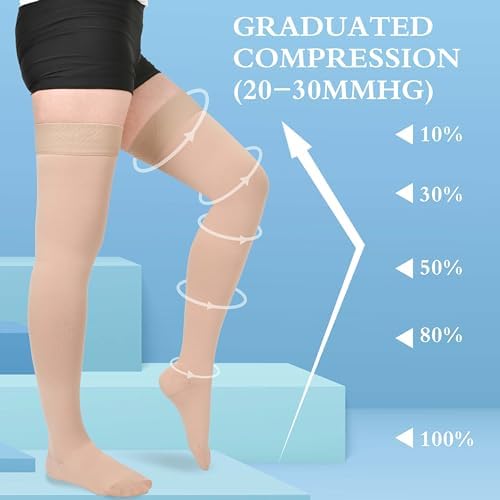 GODORIO 2Pairs 20-30mmHg Thigh High Compression Stockings, Thigh High Compression Socks for Women, Medical Compression Stockings for Varicose Veins, Swelling, Pregnant, Teacher, Doctor