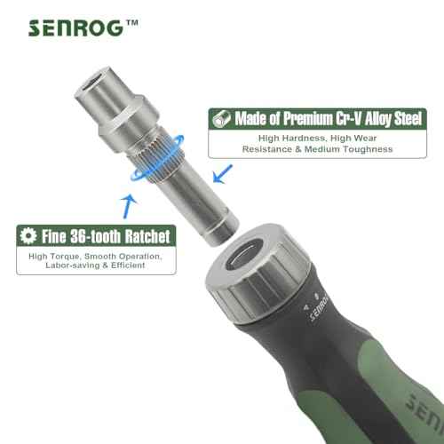 24 in 1 Multi-Bit Ratcheting Screwdriver, Magnetic Interchangeable Ratchet Screwdriver with Changeable Bits£¨Phillips,Slotted,Hex,Square,Torx£©for Home,Work,DIY.