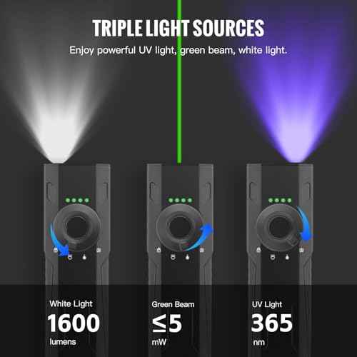 ThruNite Defender 3-in-1 EDC Flat Light ? 1600 Lumens Rechargeable Flashlight with White Light, UV Light, and Green Beam, for Outdoor, Everyday Use, Work