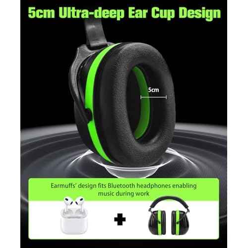 ZOHAN 012 Noise Reduction Earmuffs 2 Packs for Hearing Protection, NRR 28dB Adjustable Safety Ear Muffs for Mowing, Autism