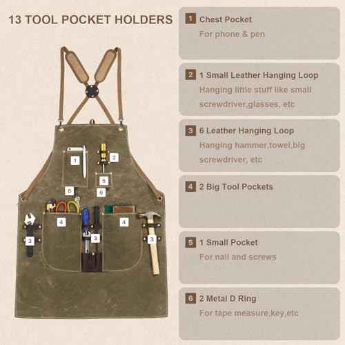 Woodworking Apron for Men Waxed Canvas Workshop Bib Apron with 13 Tool Pockets Work Apron for Carpenter Woodworker
