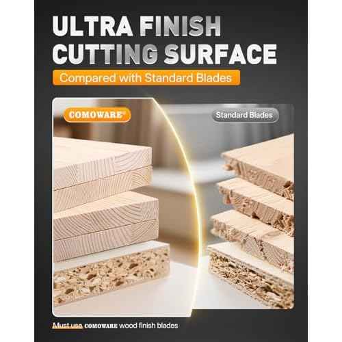 COMOWARE 7-1/4¡° Circular Saw Blade, 140T Table Saw Blade, 5/8" Arbor, ATB Circular Saw Blade, Anti-Vibration, Teflon Anti-Stick, Miter Saws Blades for Wood, Laminate, Plywood & Hardwoods