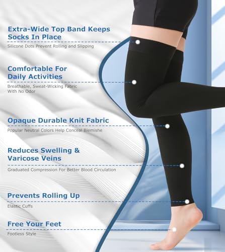 MGANG Thigh High Leg Sleeve 20-30 mmHg Graduated Compression with Grip Top, Medical Compression Stockings for Men and Women, with Varicose Veins, Lymphedema, Swelling & Venous Insufficiency, Black XL